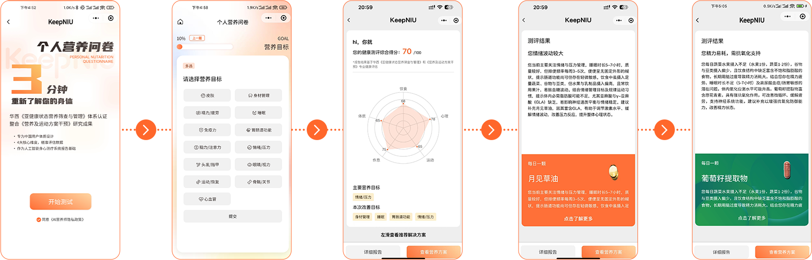 AI评估界面
